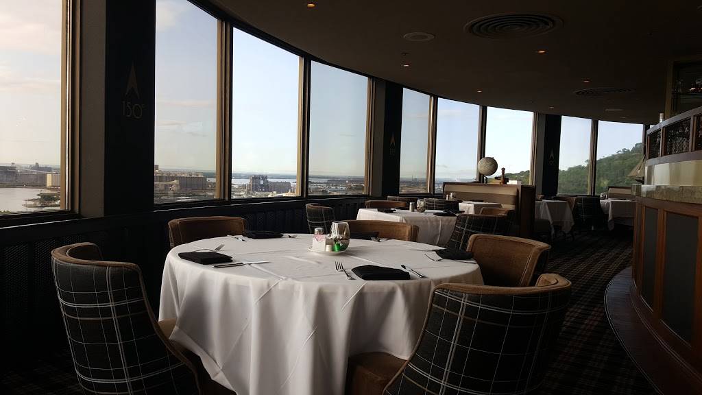 JJ Astor Restaurant and Lounge | restaurant | 505 W Superior St, Duluth, MN 55802, USA | 2187228439 OR +1 218-722-8439