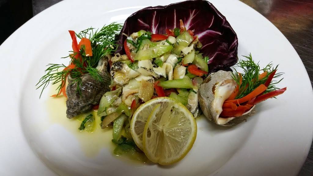 Zio Toto | restaurant | 8407 3rd Ave, Brooklyn, NY 11209, USA | 7182388042 OR +1 718-238-8042