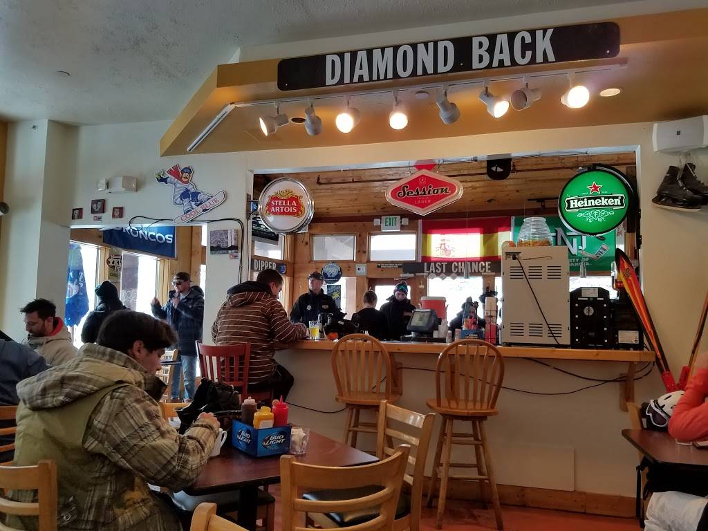 Spoon Cafe | cafe | 195 River Run Rd, Keystone, CO 80435, USA | 9704689394 OR +1 970-468-9394