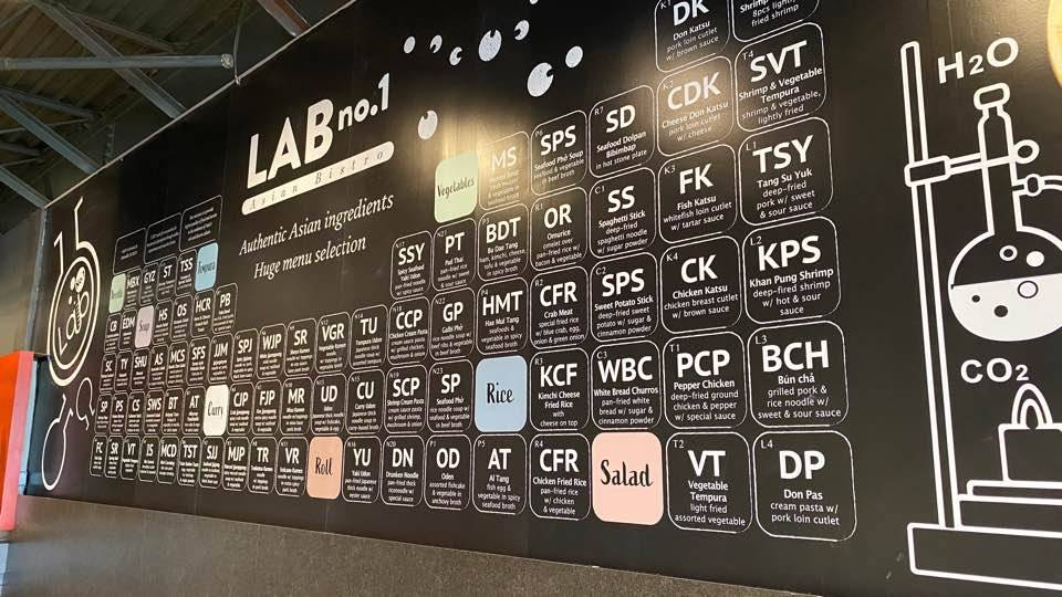 Lab No.1 Asian Bistro | restaurant | 14107 St Germain Dr, Centreville, VA 20121, USA | 7035432404 OR +1 703-543-2404