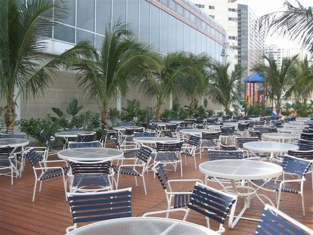 Lennys Beach Bar & Grill | restaurant | 10100 Coastal Hwy, On The Beach, Ocean City, MD 21842, USA | 4105247500 OR +1 410-524-7500