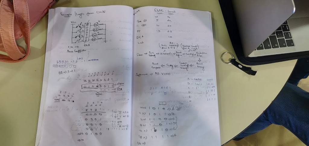 Harveys | restaurant | 1001 Fanshawe College Blvd, London, ON N5Y 5R6, Canada | 5194524260 OR +1 519-452-4260