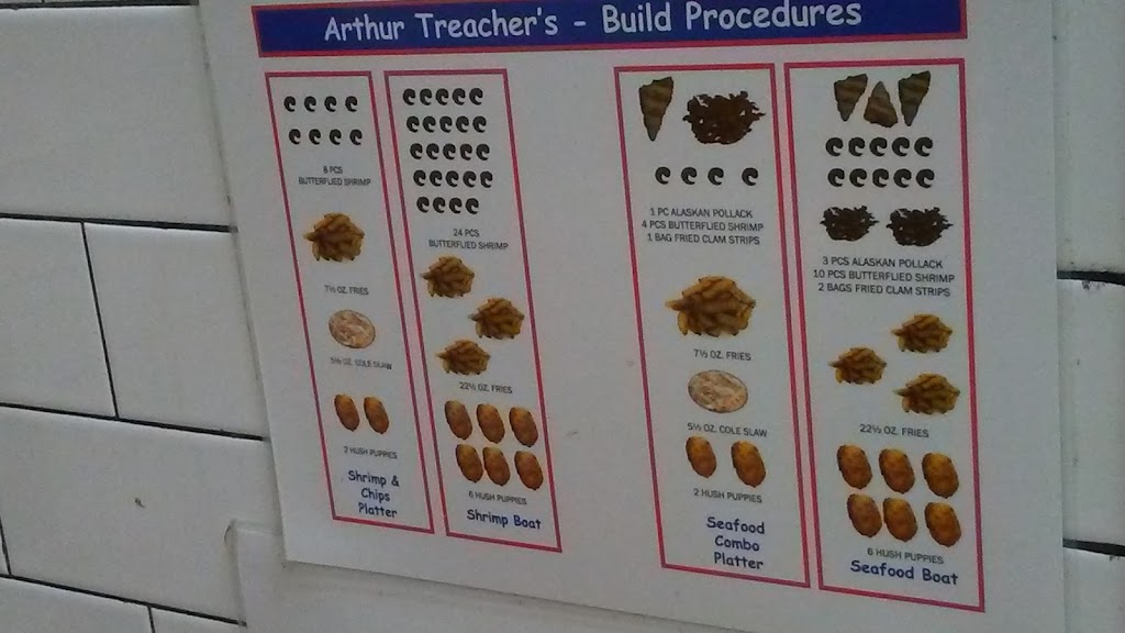 Nathans Famous | restaurant | 801 Pier Park Dr #110, Panama City Beach, FL 32413, USA | 8502340024 OR +1 850-234-0024