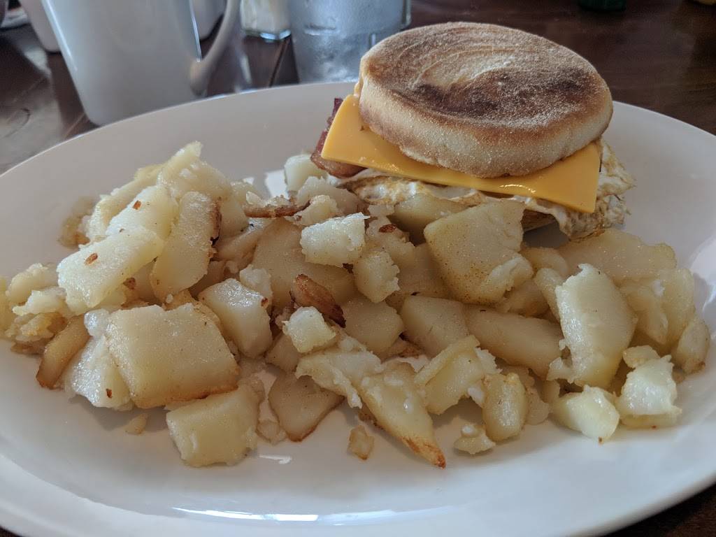 Flippin Eggs Goderich | restaurant | 81643 Bluewater Hwy, Goderich, ON N7A 3Y2, Canada | 5196122020 OR +1 519-612-2020