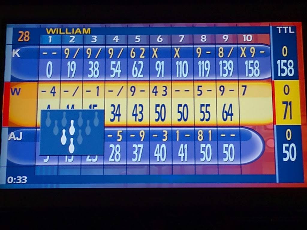 Stars and Strikes Family Entertainment Center | restaurant | 1700 Winder Hwy NE #100, Dacula, GA 30019, USA | 6789655707 OR +1 678-965-5707