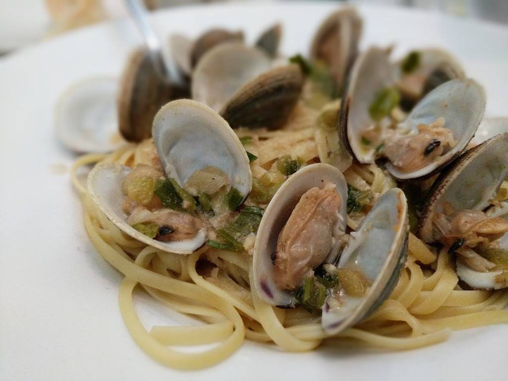 Cafe Lucci | restaurant | 609 Milwaukee Ave, Glenview, IL 60025, USA | 8477292268 OR +1 847-729-2268