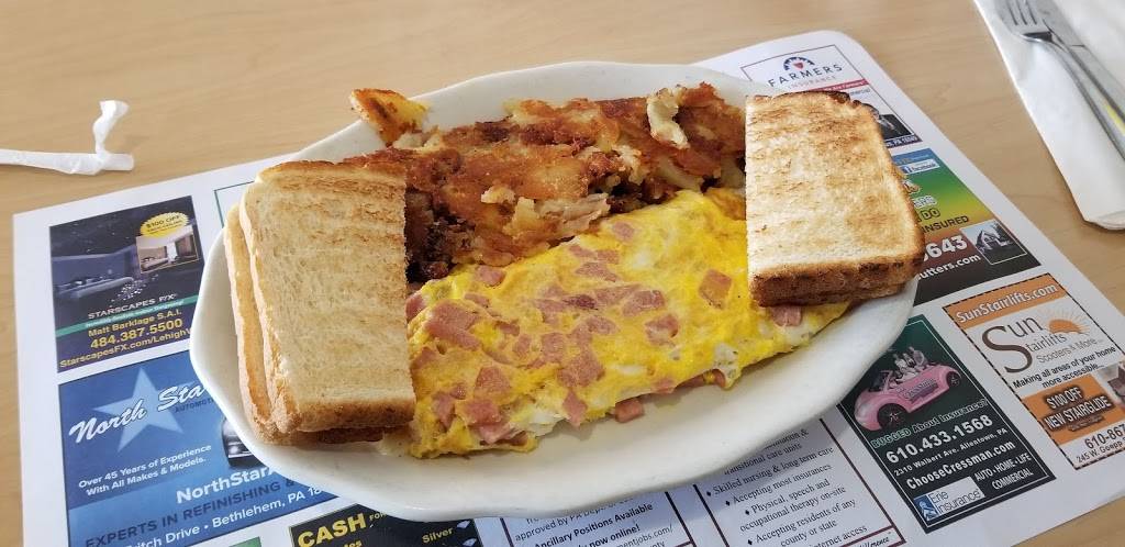 Borderline Restaurant | restaurant | 2100 W Union Blvd, Bethlehem, PA 18018, USA | 6104193715 OR +1 610-419-3715