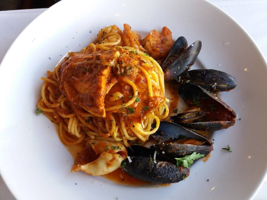 Blacksmiths Bistro | restaurant | 166 Main St Unionville, Unionville, ON L3R 2G9, Canada | 9053050503 OR +1 905-305-0503