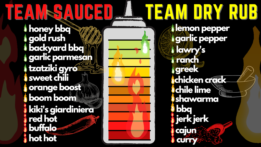 Kikis Crab & Fry | restaurant | Inside Park Street Market, 512 N Park St, Kalamazoo, MI 49007, USA | 2693438300 OR +1 269-343-8300