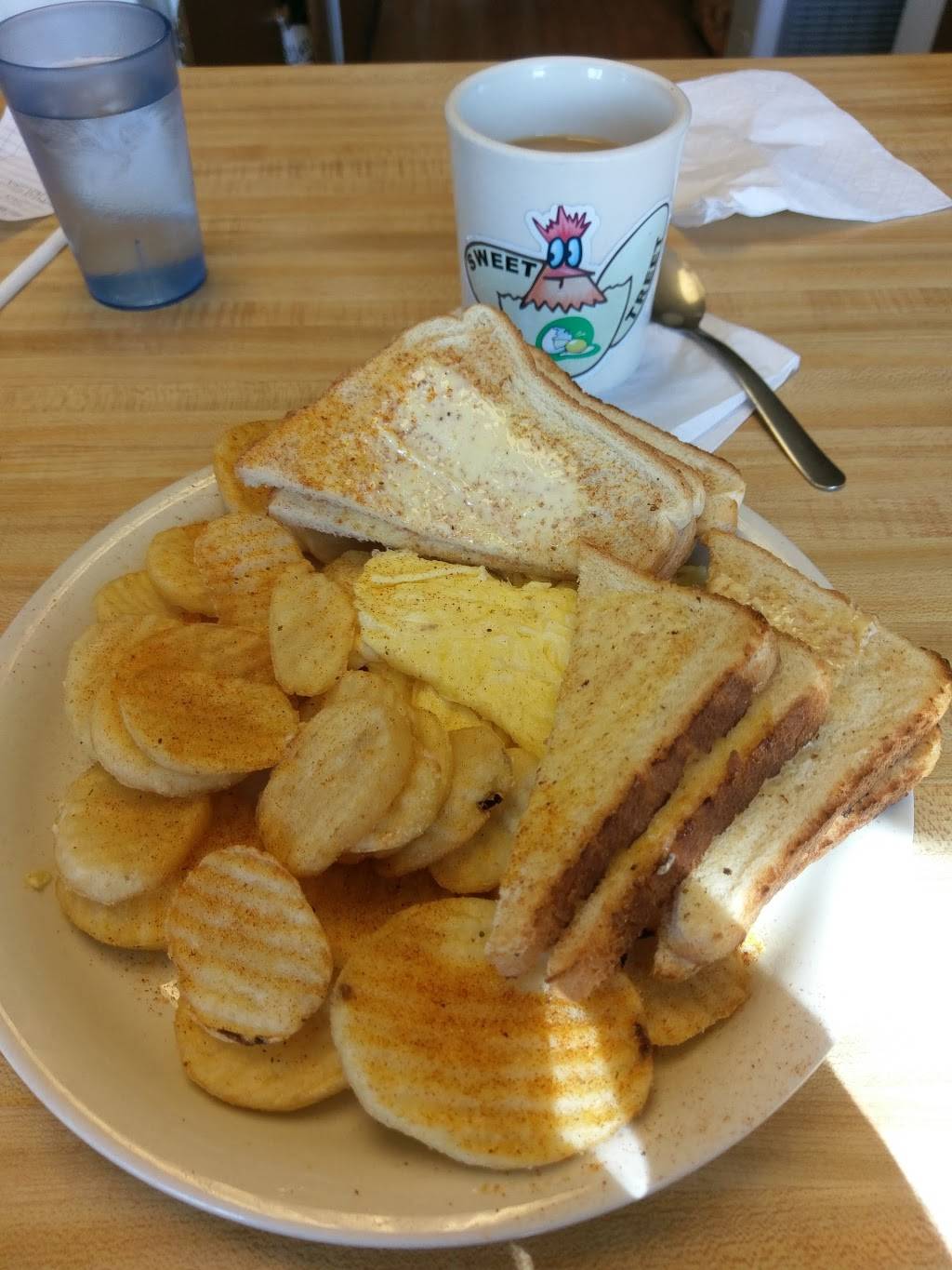 Sweet Treet | restaurant | 230 Wyoming Ave, Kingston, PA 18704, USA | 5702876608 OR +1 570-287-6608