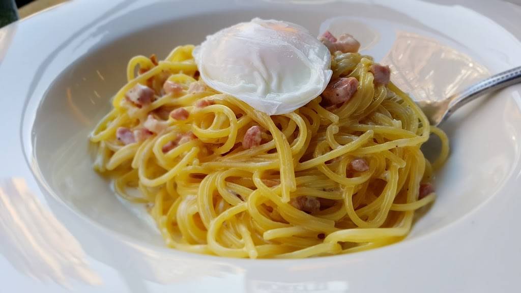 Pappardella | restaurant | 316 Columbus Ave, New York, NY 10023, USA | 2125957996 OR +1 212-595-7996