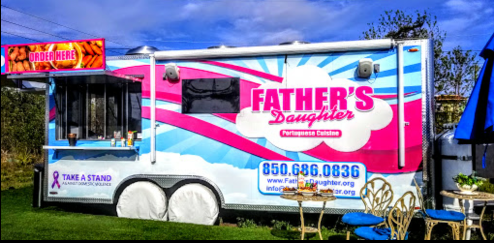Fathers Daughter | restaurant | 9526 Navarre Pkwy, Navarre, FL 32566, USA | 8506860836 OR +1 850-686-0836
