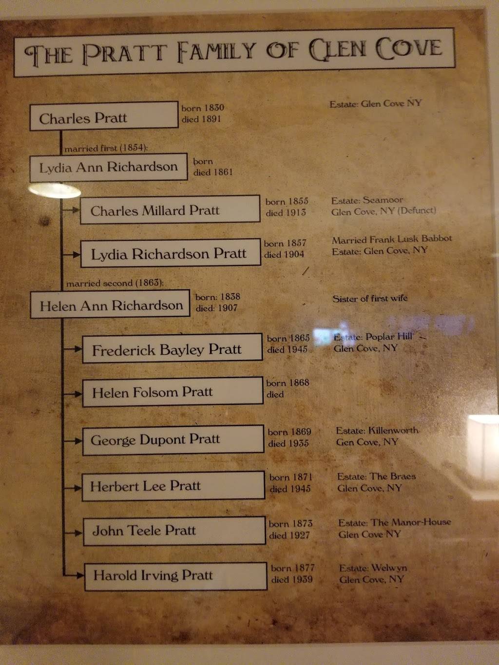 Pratts | restaurant | 200 Dosoris Ln, Glen Cove, NY 11542, USA | 5166716400 OR +1 516-671-6400