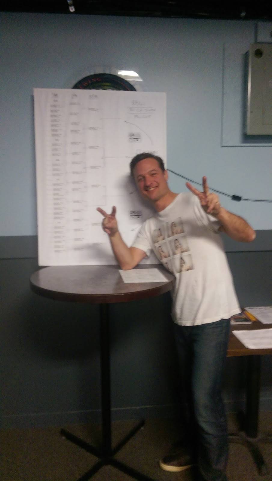 Union Station Billiards | restaurant | 272 St John St, Portland, ME 04102, USA | 2078993693 OR +1 207-899-3693