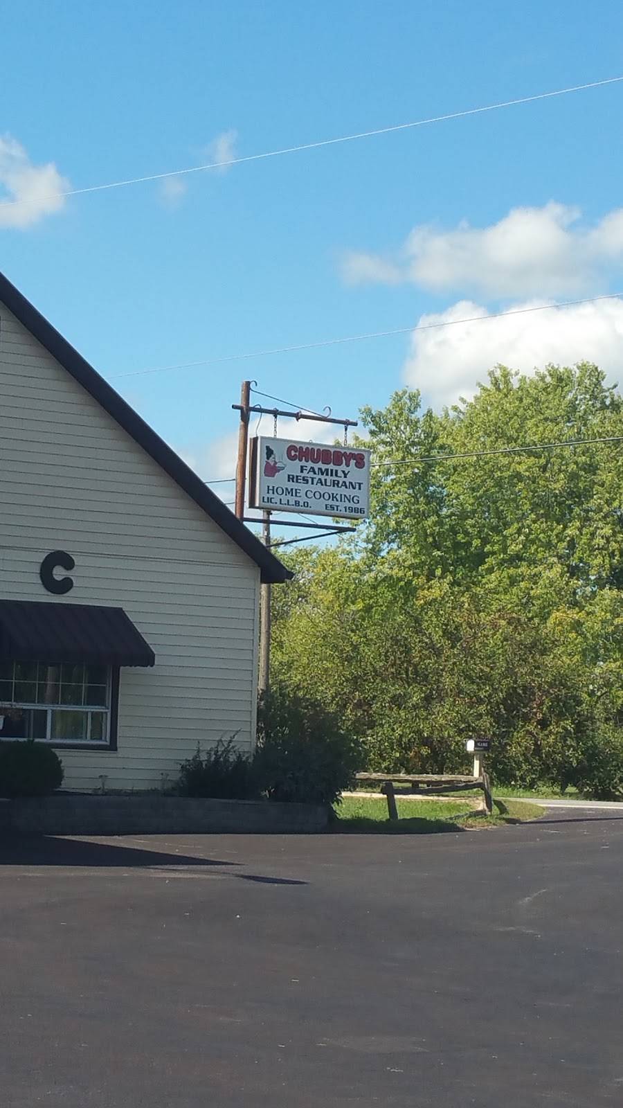 Chubbys Restaurant | restaurant | 2830 County Rd 8, Campbellford, ON K0L 1L0, Canada | 7056532908 OR +1 705-653-2908