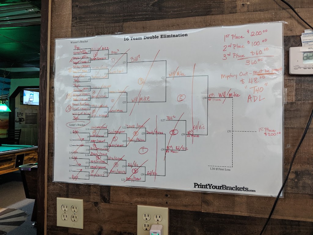 Masons Sports Pub & Grub | restaurant | 10634 N 51st Ave, Glendale, AZ 85304, USA | 6238789874 OR +1 623-878-9874