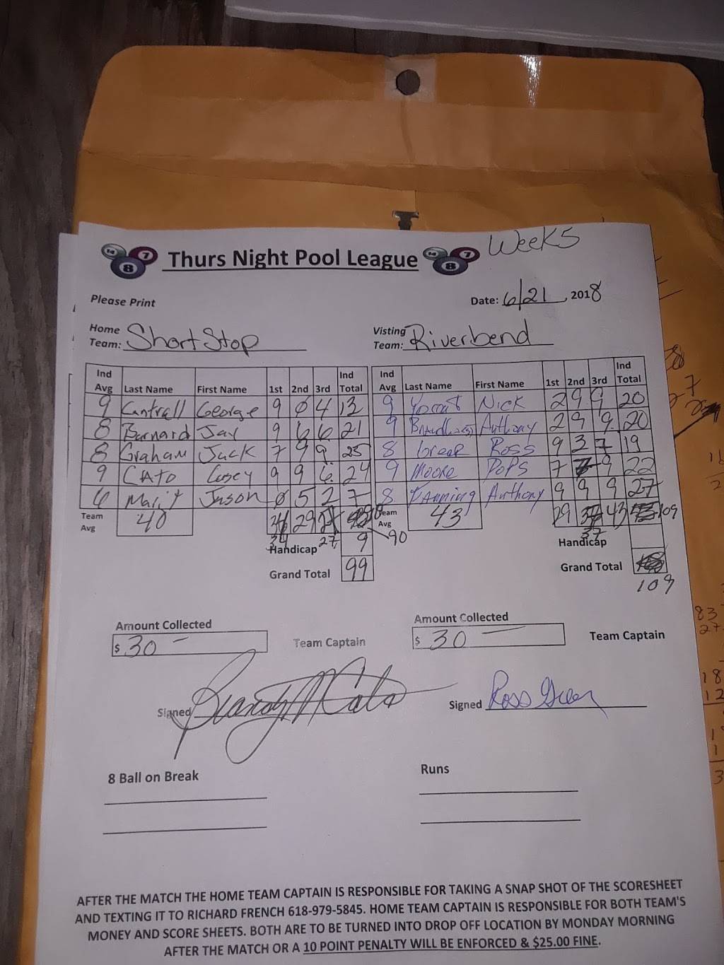 Shortstop Bar & Grill | restaurant | 317 E St Louis Ave, East Alton, IL 62024, USA | 6182580144 OR +1 618-258-0144