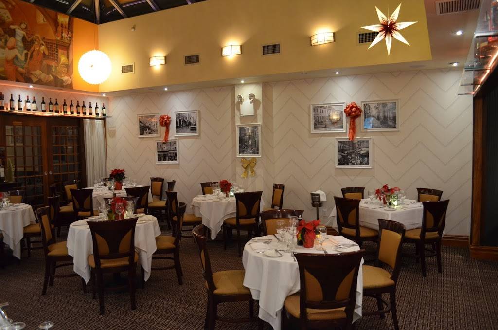 San Marino | restaurant | 66 Charlton St, New York, NY 10014, USA | 2122063766 OR +1 212-206-3766