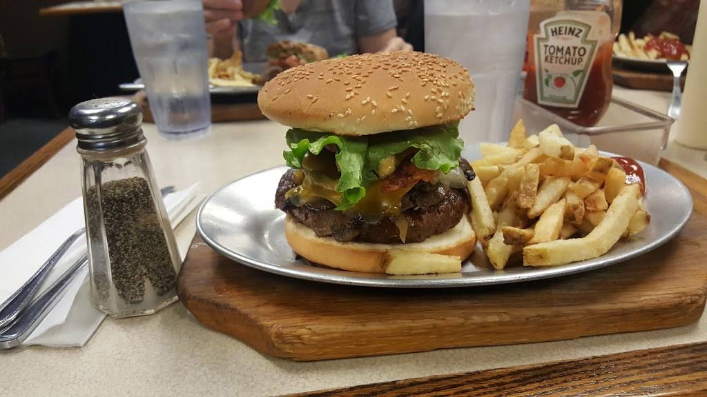 Bullshead Restaurant | restaurant | 840 Ulloa St, San Francisco, CA 94127, USA | 4156654350 OR +1 415-665-4350