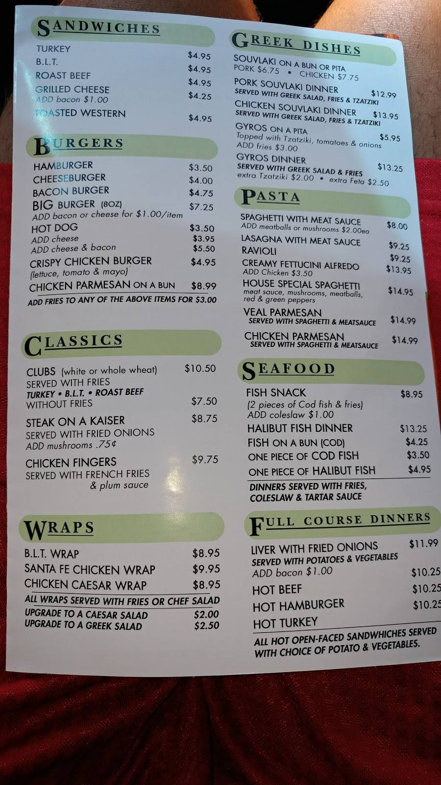 Vitos Restaurant & Pizzeria | restaurant | 48 A King St E, Colborne, ON K0K 1S0, Canada | 9053553222 OR +1 905-355-3222