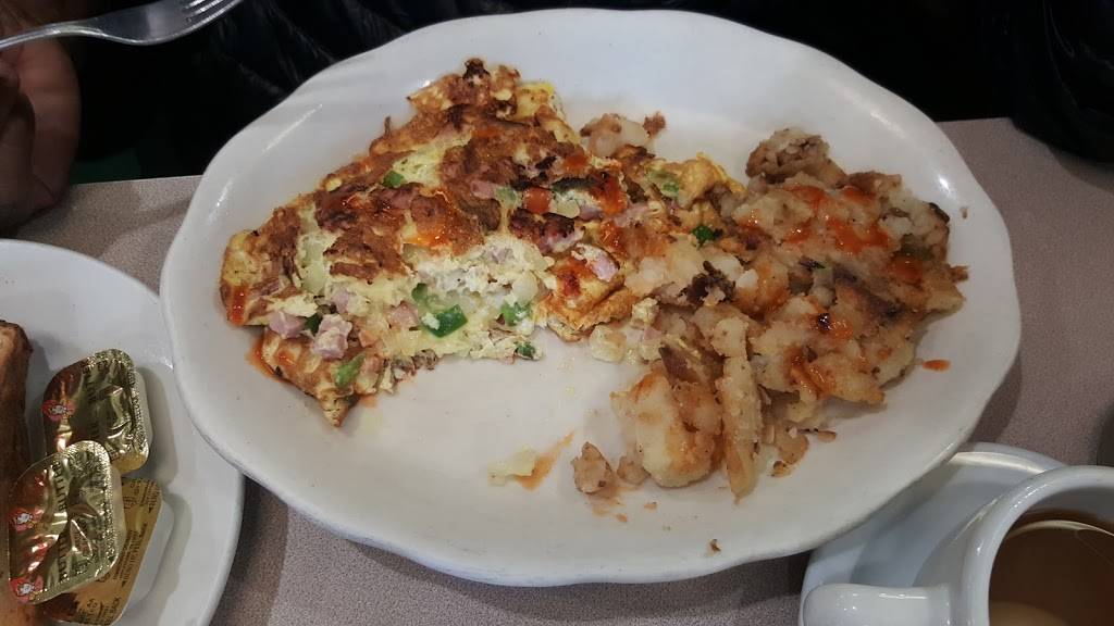 Austin House | restaurant | 72-04 Austin St, Flushing, NY 11375, USA | 7185442276 OR +1 718-544-2276