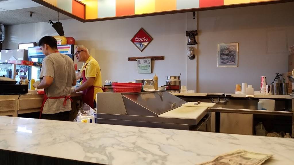 Jimbos Hot Dogs | restaurant | 4288 Redwood Hwy, San Rafael, CA 94903, USA | 4154727707 OR +1 415-472-7707