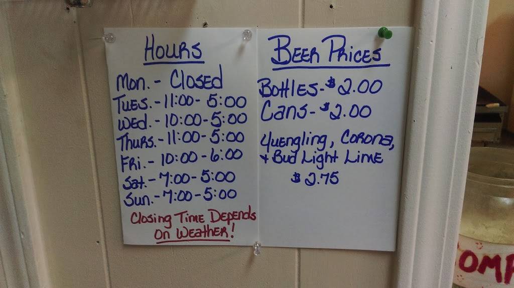 the parkette food service | restaurant | 1018 State Rd S-39-204, Pickens, SC 29671, USA | 8648782400 OR +1 864-878-2400