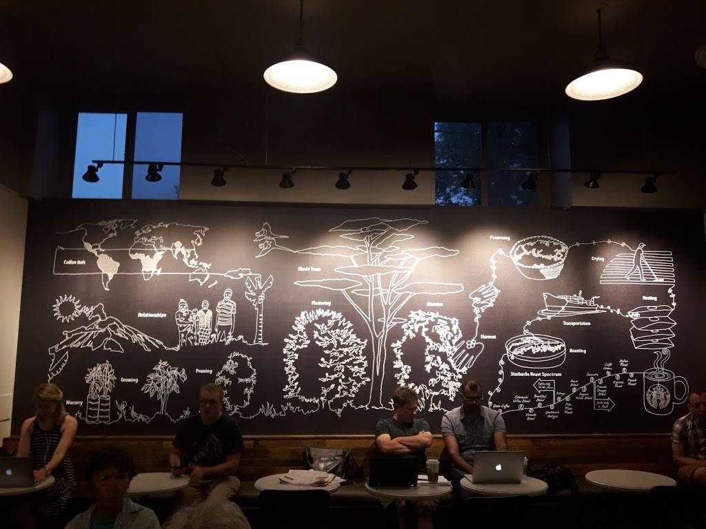 Starbucks | cafe | 2690 Clarendon Blvd, Arlington, VA 22201, USA | 7032430569 OR +1 703-243-0569