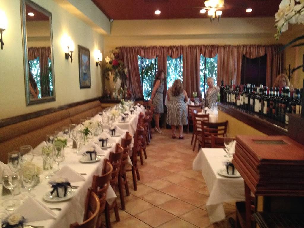 Baci Italian restaurant | restaurant | 416 N Lakeview Ave, Anaheim, CA 92807, USA | 7142822220 OR +1 714-282-2220
