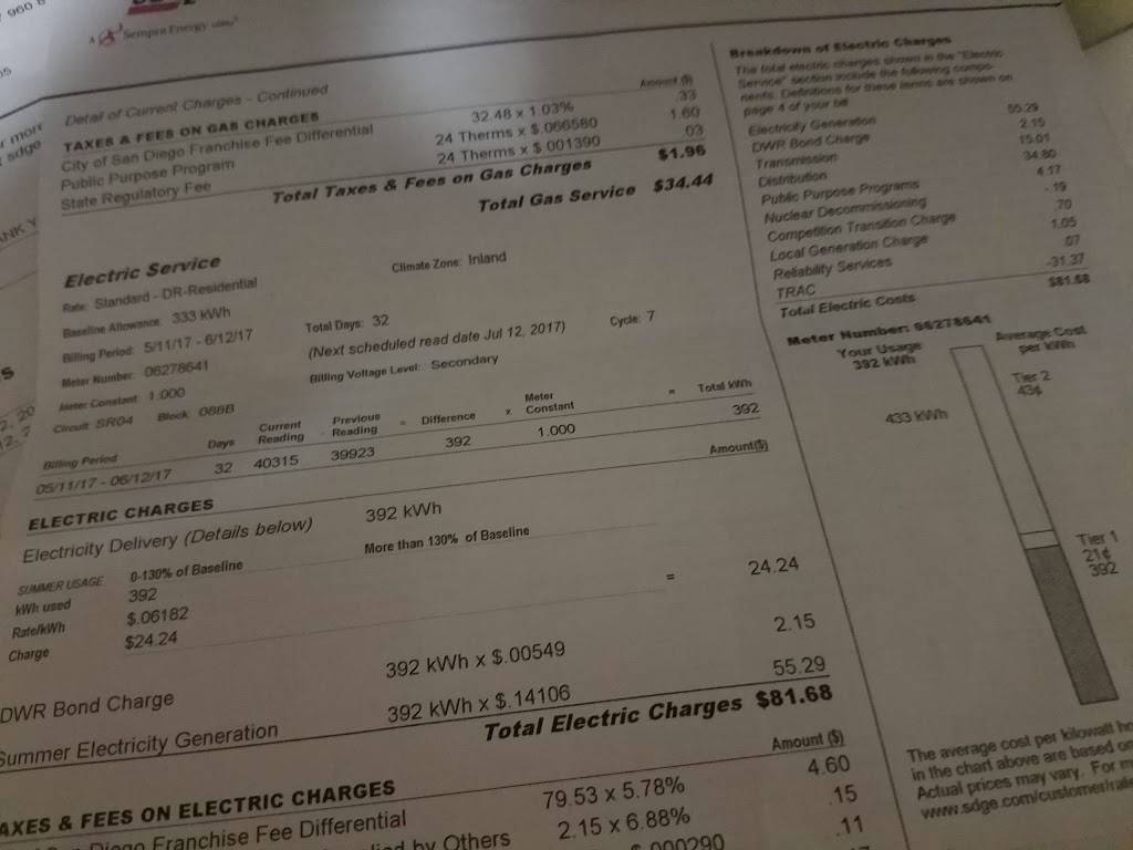 Elsas Kitchen | restaurant | 7022 El Cajon Blvd, San Diego, CA 92115, USA | 6194646711 OR +1 619-464-6711