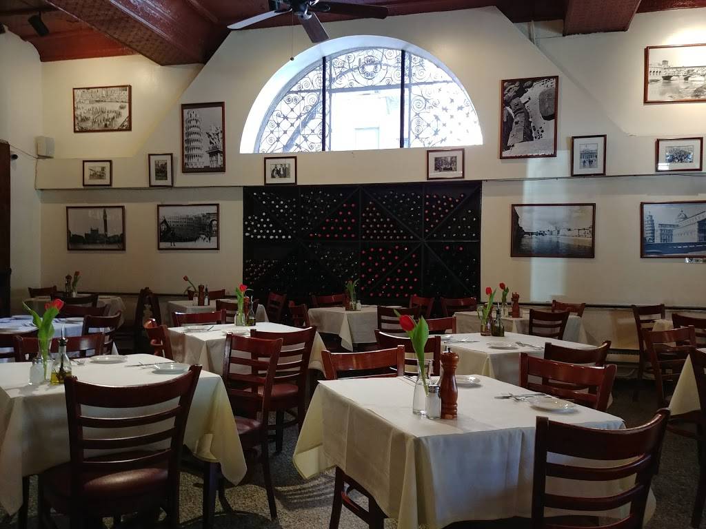 Pappardella | restaurant | 316 Columbus Ave, New York, NY 10023, USA | 2125957996 OR +1 212-595-7996