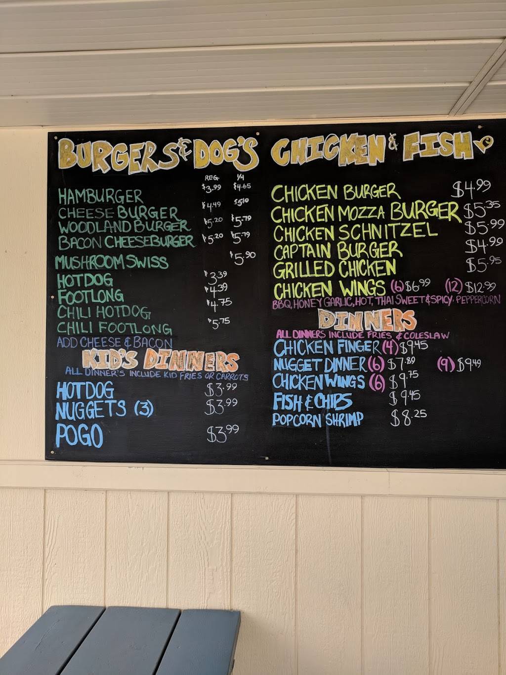 Woodland Drive In | restaurant | 17 Mill Rd, Bayfield, ON N0M 1G0, Canada | 5195652460 OR +1 519-565-2460