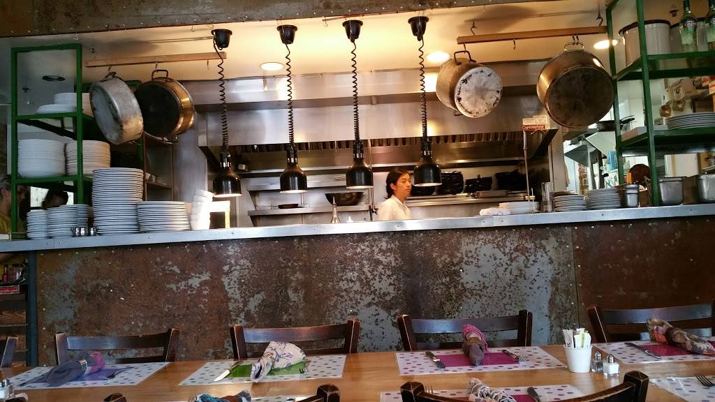 duo Restaurant | restaurant | 2413 W 32nd Ave, Denver, CO 80211, USA | 3034774141 OR +1 303-477-4141