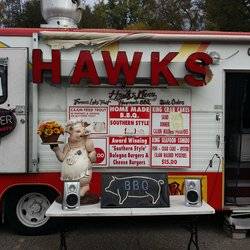 Hawks BBQ South | restaurant | 439 E Belt Blvd, Richmond, VA 23224, USA | 8047294510 OR +1 804-729-4510