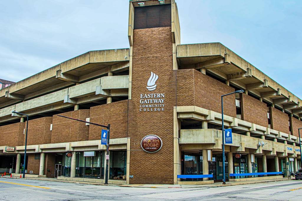 The Mocha House - Downtown Youngstown | restaurant | 120 E Boardman St, Youngstown, OH 44503, USA | 3309510070 OR +1 330-951-0070