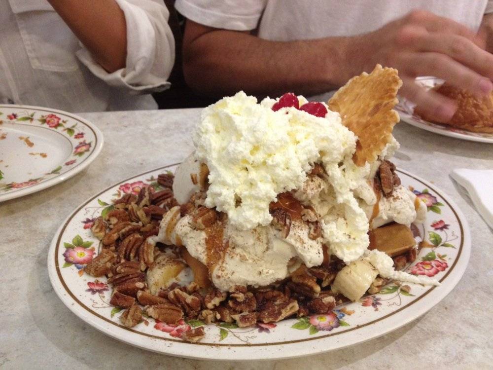 Duffers Restaurant & Old Fashioned Ice Cream Parlor Closed for  | restaurant | 5210 Pacific Ave, Wildwood, NJ 08260, USA | 6097291817 OR +1 609-729-1817