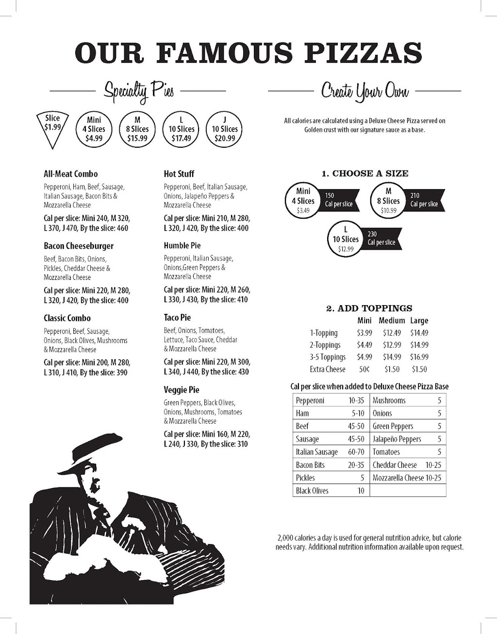 Godfathers Pizza | restaurant | 100 S 25 Mile Ave, Hereford, TX 79045, USA | 8063645070 OR +1 806-364-5070