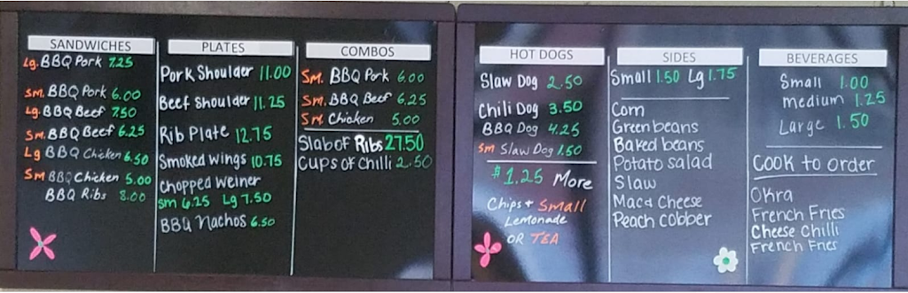 Grill Smoke BBQ | restaurant | 4850 TN-58 Ste 180, Chattanooga, TN 37416, USA | 4232697988 OR +1 423-269-7988