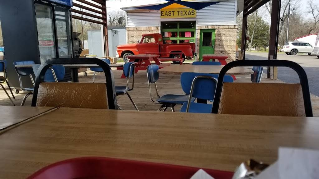 Big Rips Delicious BBQ | restaurant | 106 W Main St, Chandler, TX 75758, USA | 9035705502 OR +1 903-570-5502