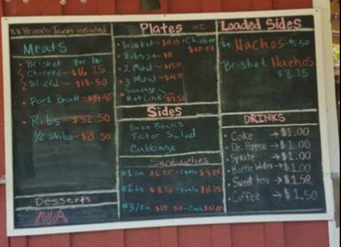 BIGG DADDIES BBQ | restaurant | 1501 FM 315 S, Chandler, TX 75758, USA | 9036767877 OR +1 903-676-7877