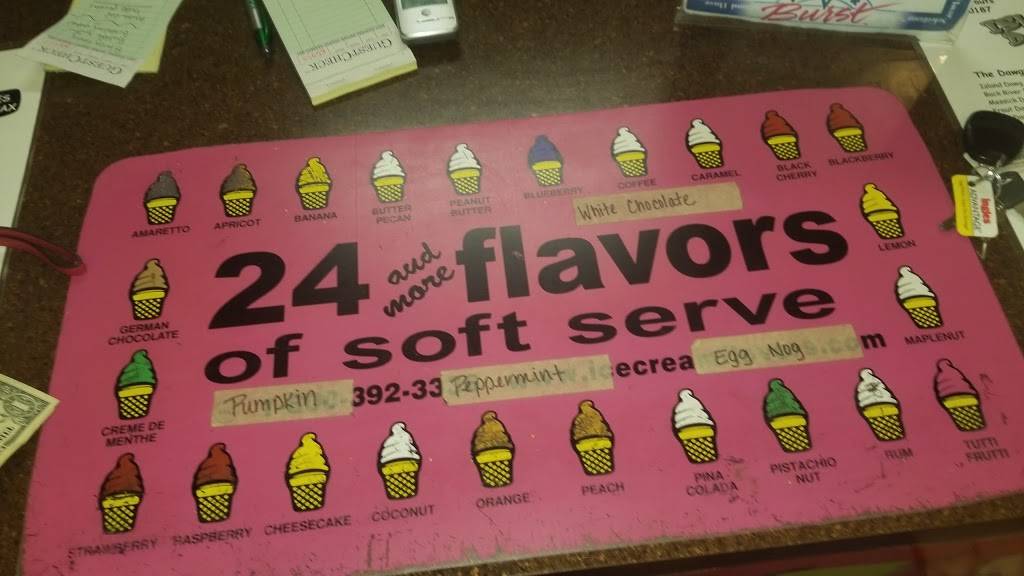 Island Dawgs & Cones | restaurant | 1165 Poquoson Ave, Poquoson, VA 23662, USA | 7576590187 OR +1 757-659-0187