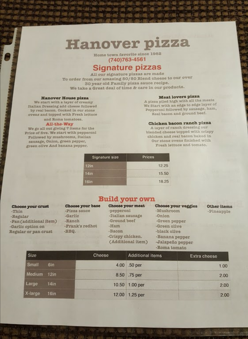 Hanover Pizza | restaurant | 2255 W High St NE, Newark, OH 43055, USA | 7407634561 OR +1 740-763-4561