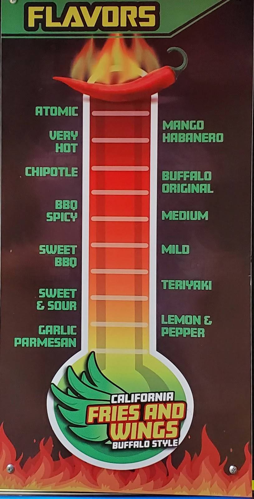 California fries and wings | restaurant | 3156 Main St, San Diego, CA 92113, USA | 6192691938 OR +1 619-269-1938