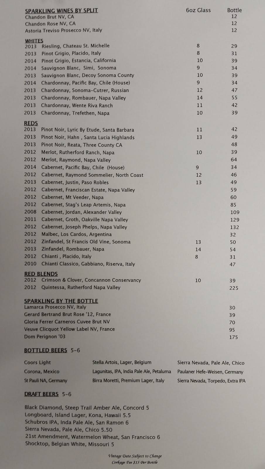 Baci Cafe Danville | cafe | 3456 Camino Tassajara, Danville, CA 94506, USA | 9252634400 OR +1 925-263-4400