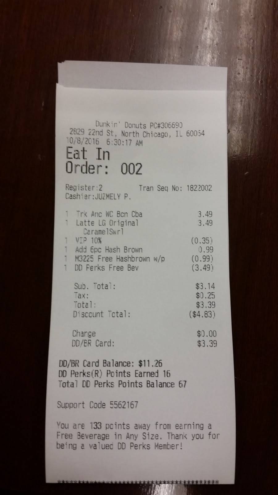 Dunkin | cafe | 2829 22nd St, North Chicago, IL 60064, USA | 8476890054 OR +1 847-689-0054