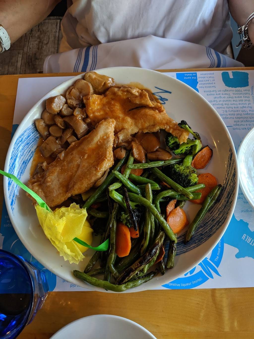 Zona Blu Italian Restaurant | restaurant | 189 Weston Rd, Weston, FL 33326, USA | 9546177999 OR +1 954-617-7999