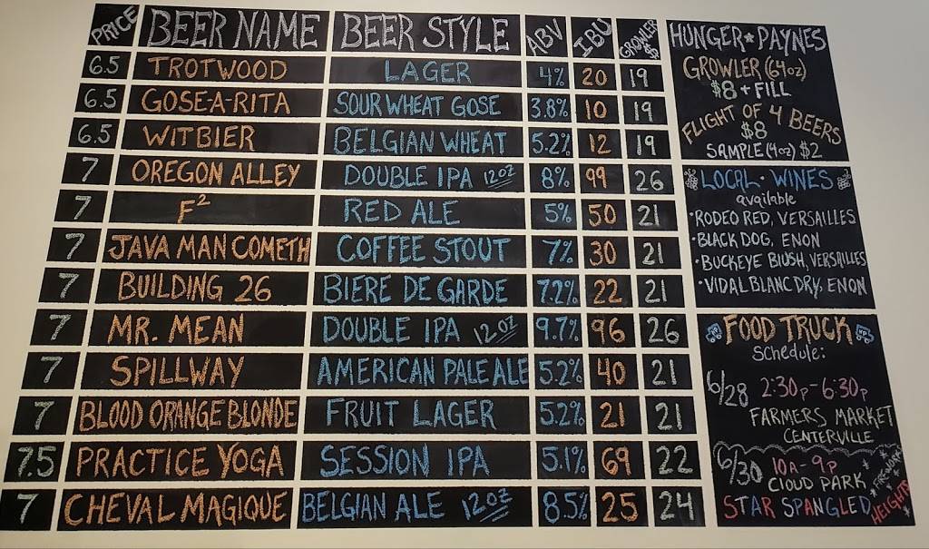 Hunger Paynes Beer & Wine Garden | restaurant | 2700 Miamisburg Centerville Rd Suite 650, Dayton, OH 45459, USA | 9373884878 OR +1 937-388-4878