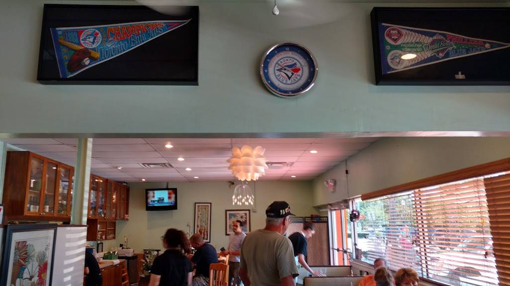 Home Plate on the Trail | restaurant | 234 Douglas Ave, Dunedin, FL 34698, USA | 7279539812 OR +1 727-953-9812