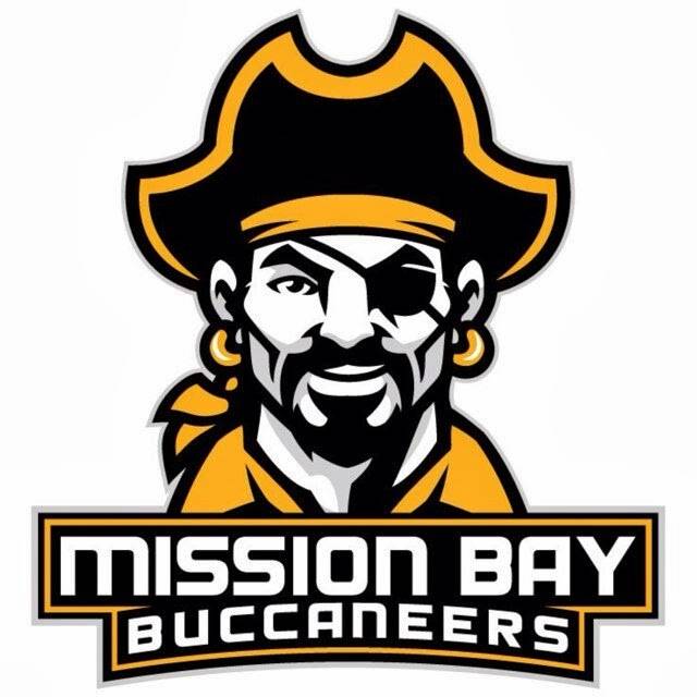 Buc Cafe | cafe | 2475 Grand Ave, San Diego, CA 92109, USA | 8582731313 OR +1 858-273-1313