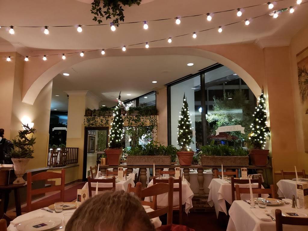 I Ricchi | restaurant | 1220 19th St NW, Washington, DC 20036, USA | 2028350459 OR +1 202-835-0459